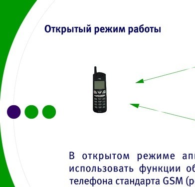 Презентация «Мегафона»